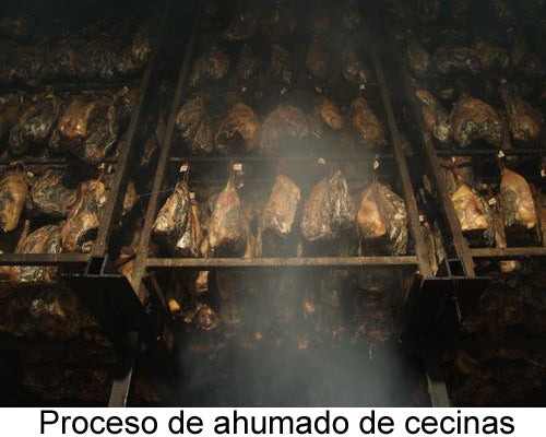 Cecina de Vaca Ahumada. Trozo de 1 Kg. - JamonOnline